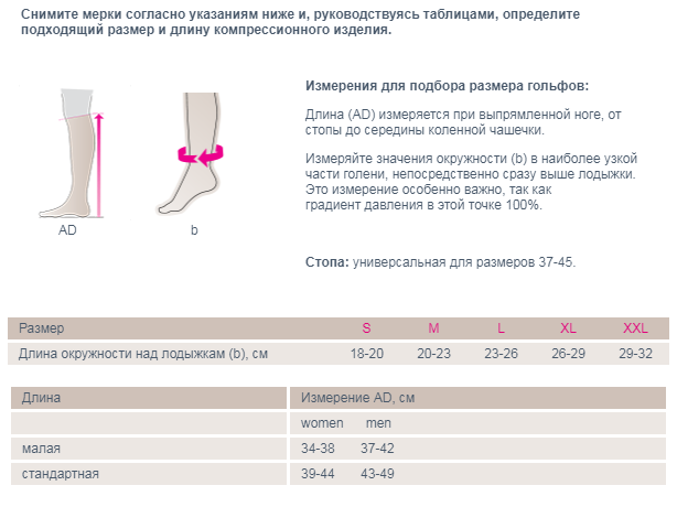 Компрессионные гольфы 178W Medi, 0 класс купить в OrtoMir24