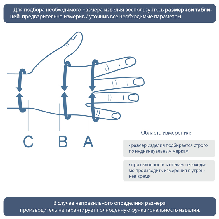 Лимфологические перчатка ID-500 Idealista, 2 класс купить в OrtoMir24