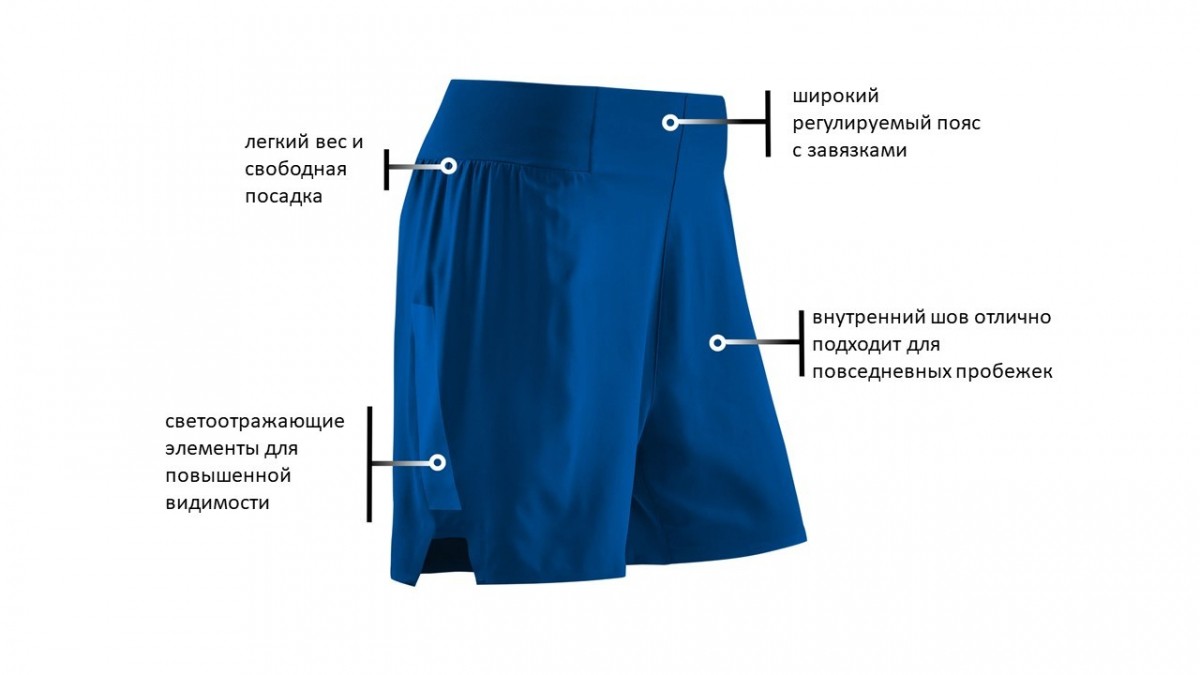 Функциональные шорты CEP C451W свободного кроя 5 inch, женские купить в OrtoMir24