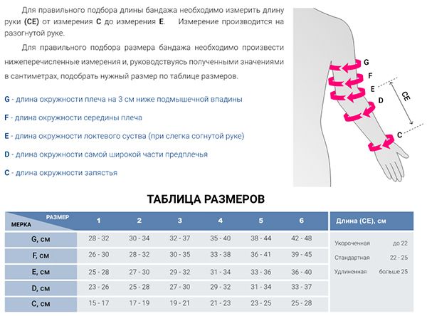 Регулируемый нерастяжимый бандаж JU2A7E Medi купить в OrtoMir24