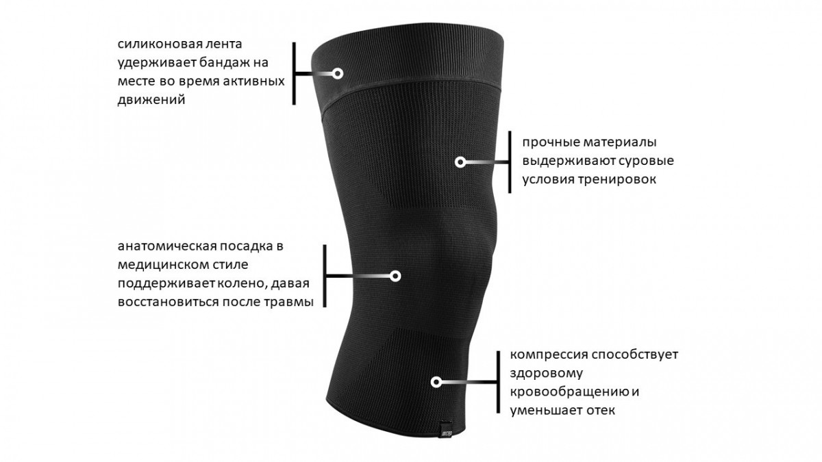 Компрессионная гетра CEP CS152U Medi на коленный сустав купить в OrtoMir24